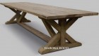 Cross Table 2