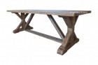 Cross Table 3